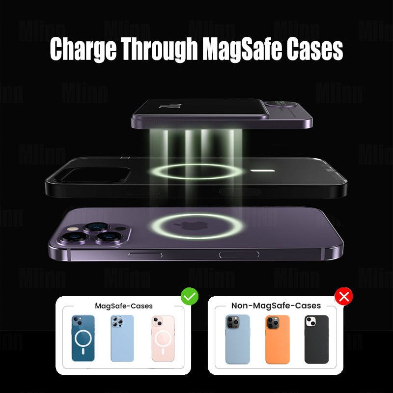 Mini Magnetic Magsafe Wireless Charger